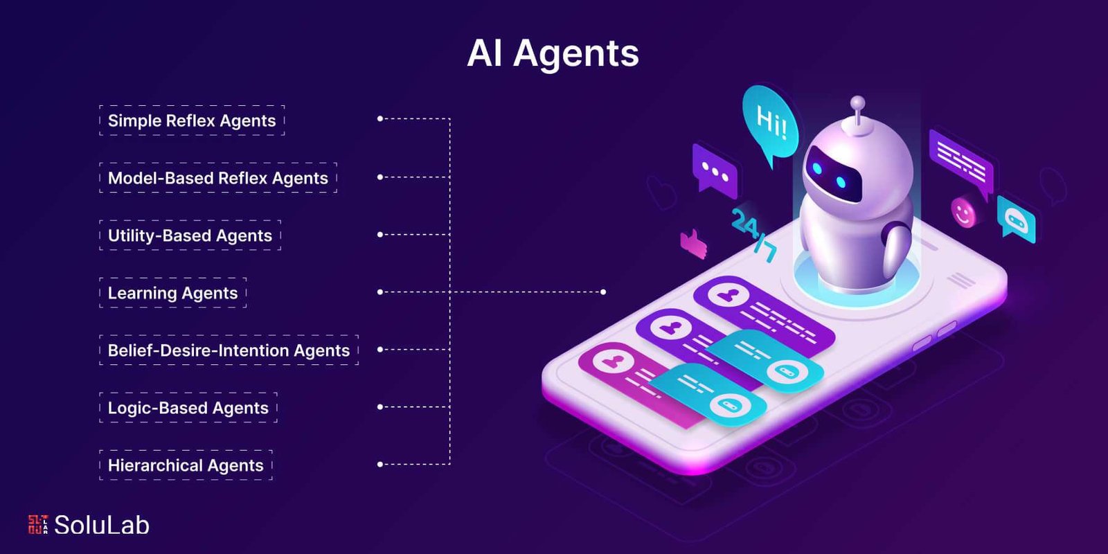 Agentes de IA em 2025: A Revolução dos Assistentes Inteligentes que Tomam Decisões Autônomas e Estão Transformando o Futuro do Trabalho no Brasil