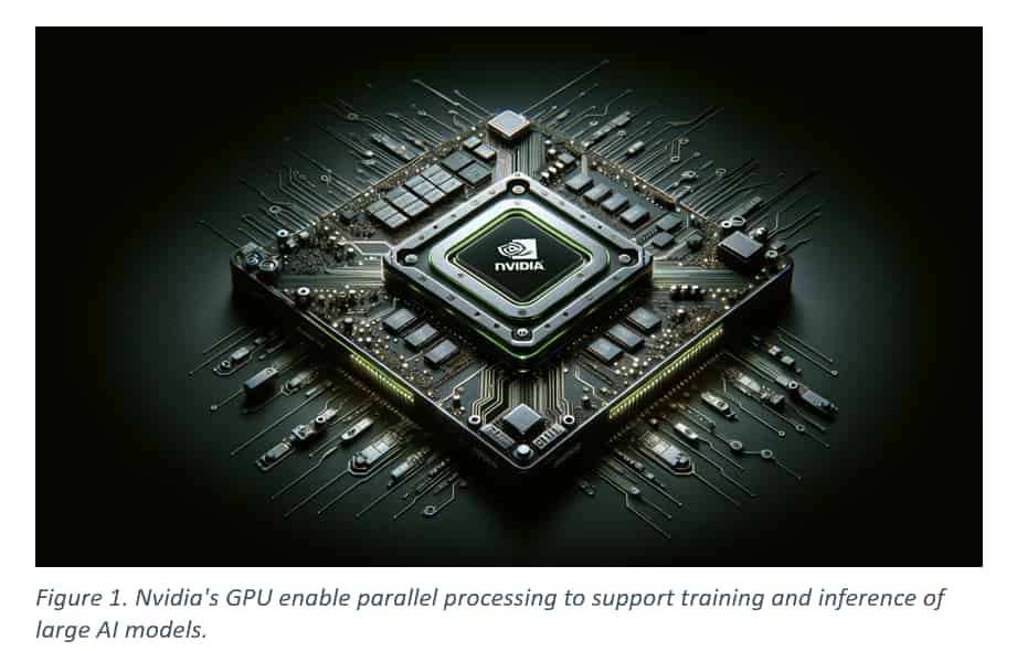 NVIDIA em 2025: A Revolução dos Chips de IA que Está Transformando o Futuro da Computação no Brasil