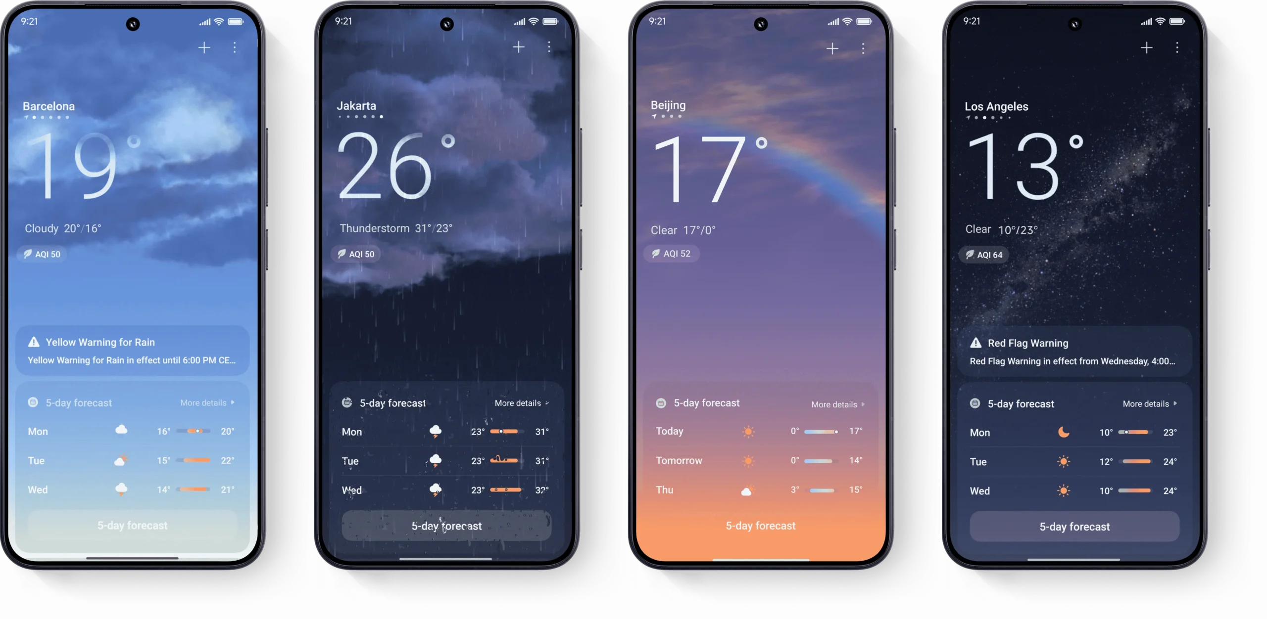 Xiaomi 2025: A Revolução Tecnológica que Está Conquistando o Brasil com HyperOS 2 e Inovações Disruptivas